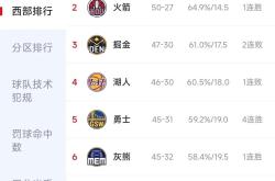 华体会官方平台下载-三分命中率飙升，球队高效晋级