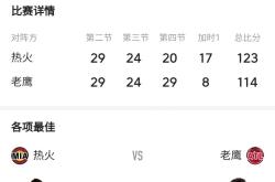 华体会国米赞助商-热火客场擒下老鹰取得两连胜