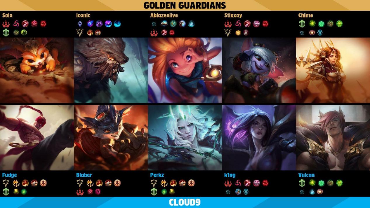 关于V5完胜TSM,Perkz一己之力扛起全队的信息 关于V5完胜TSM,Perkz一己之力扛起全队的信息